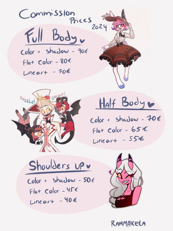 commission prices